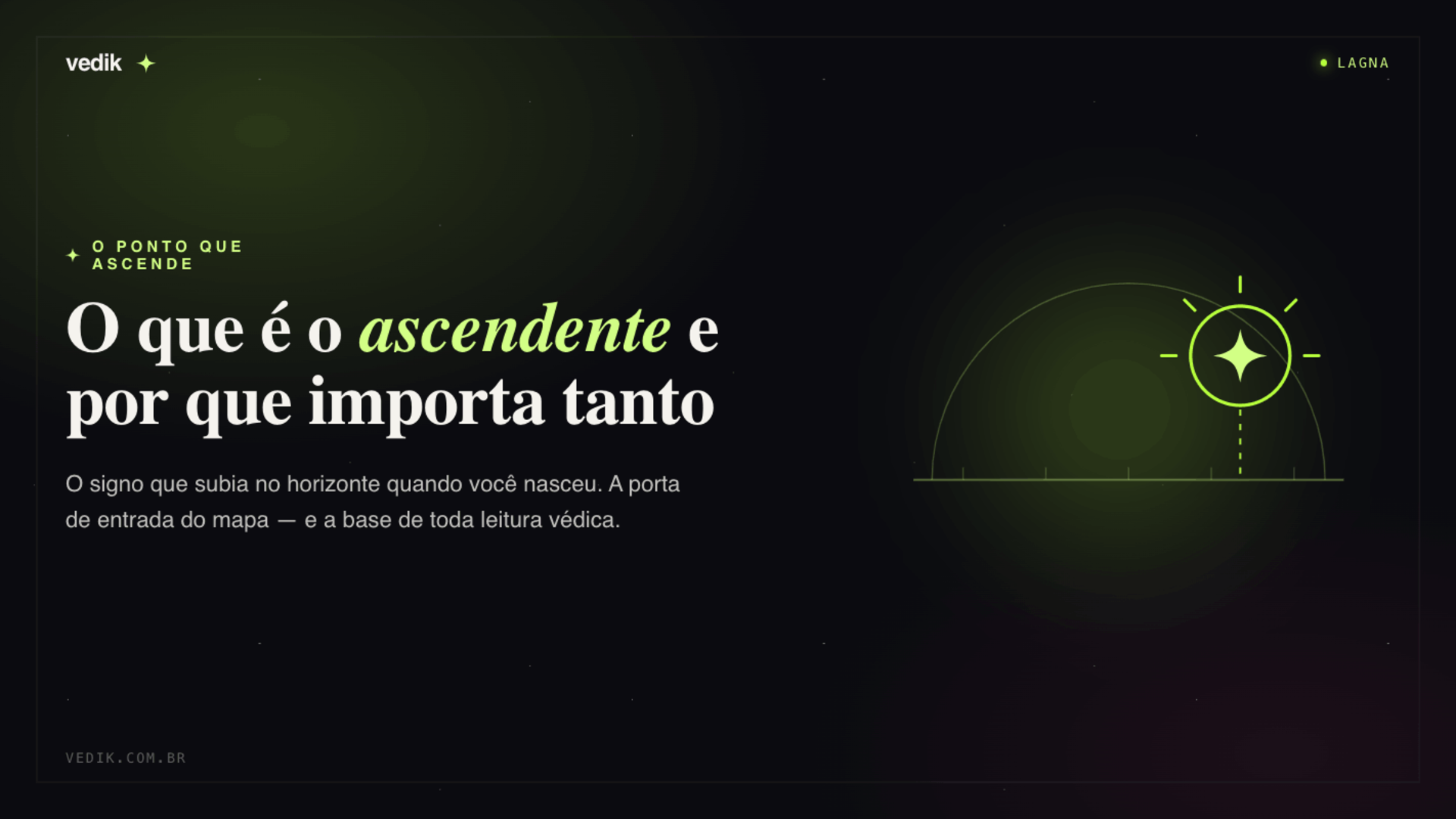 O que é ascendente no mapa astral e por que ele influencia sua personalidade e forma de se apresentar ao mundo.
