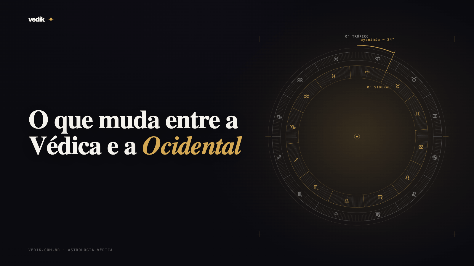 Comparação entre astrologia védica e astrologia ocidental mostrando zodíaco sideral, zodíaco tropical e ayanamsha